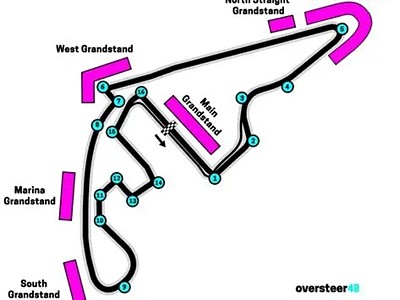 Velká cena F1 Abu Dhabi, s pobytem v Dubaji, 5 dní