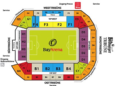 Bayer 04 Leverkusen, Bundesliga - vstupenky