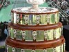 Davis Cup