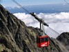Tatry